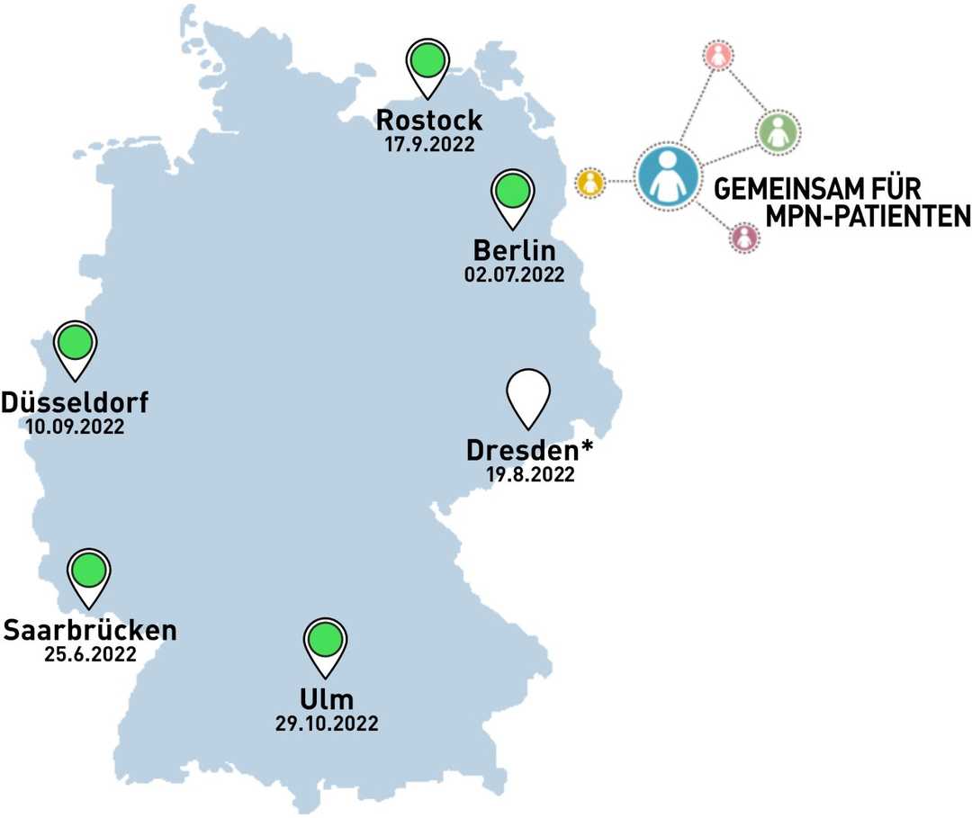 Die Grafik zeigt eine Deutschlandkarte mit Standorten und Terminen der nächsten MPN-Patiententage